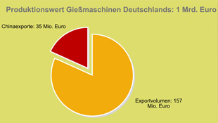 Maschinenbaus.jpg